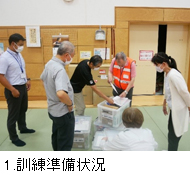 茨城県常総市いのちと尊厳をまもる福祉避難所事業